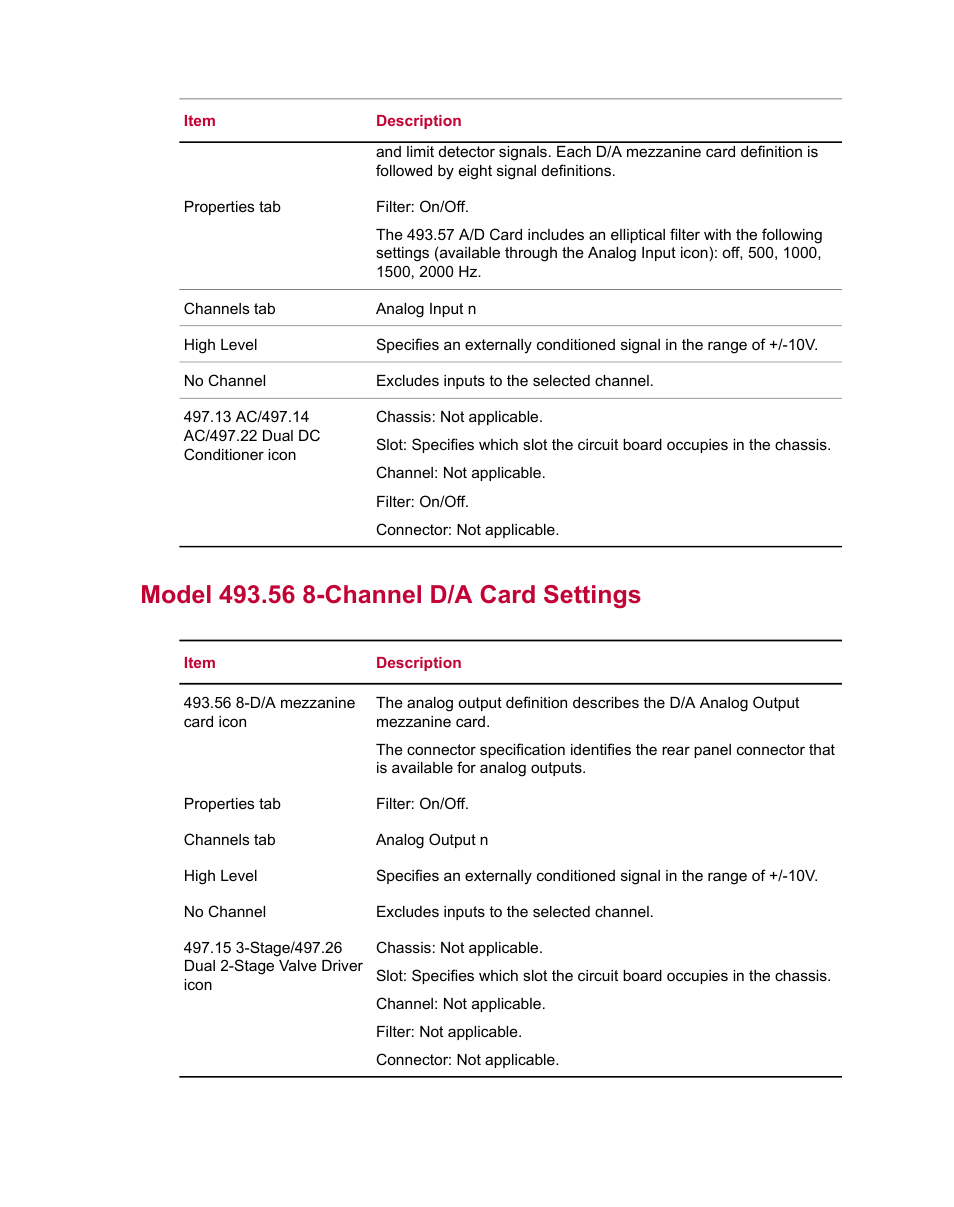 Model 493.56 8-channel d/a card settings | MTS Series 793 Utility Software User Manual | Page 67 / 124
