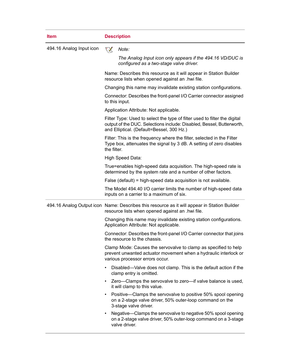 MTS Series 793 Utility Software User Manual | Page 70 / 124