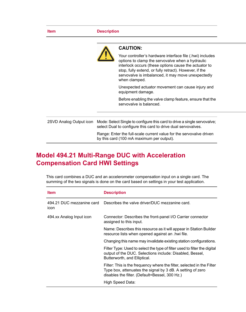 MTS Series 793 Utility Software User Manual | Page 71 / 124