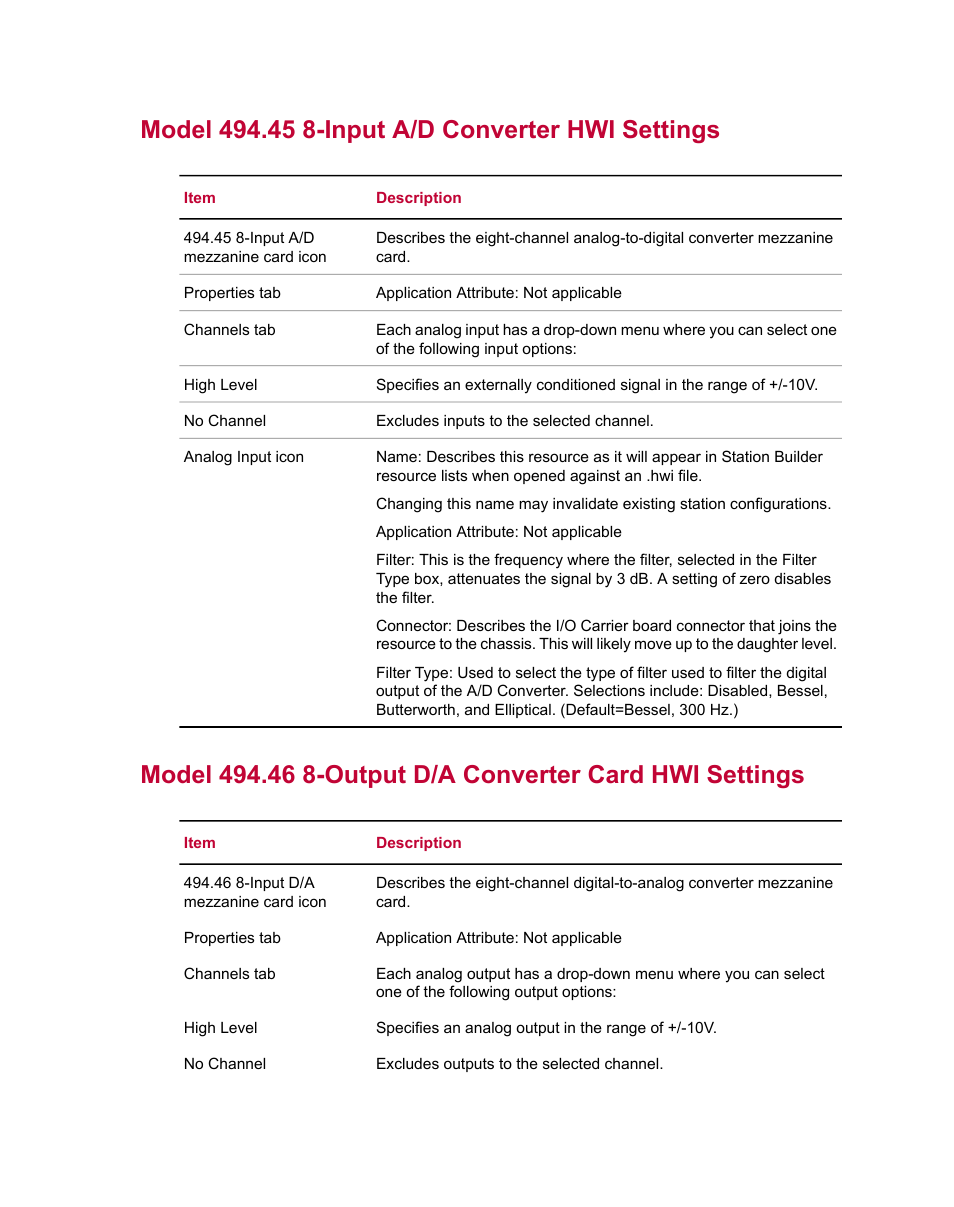 Model 494.45 8-input a/d converter hwi settings | MTS Series 793 Utility Software User Manual | Page 75 / 124