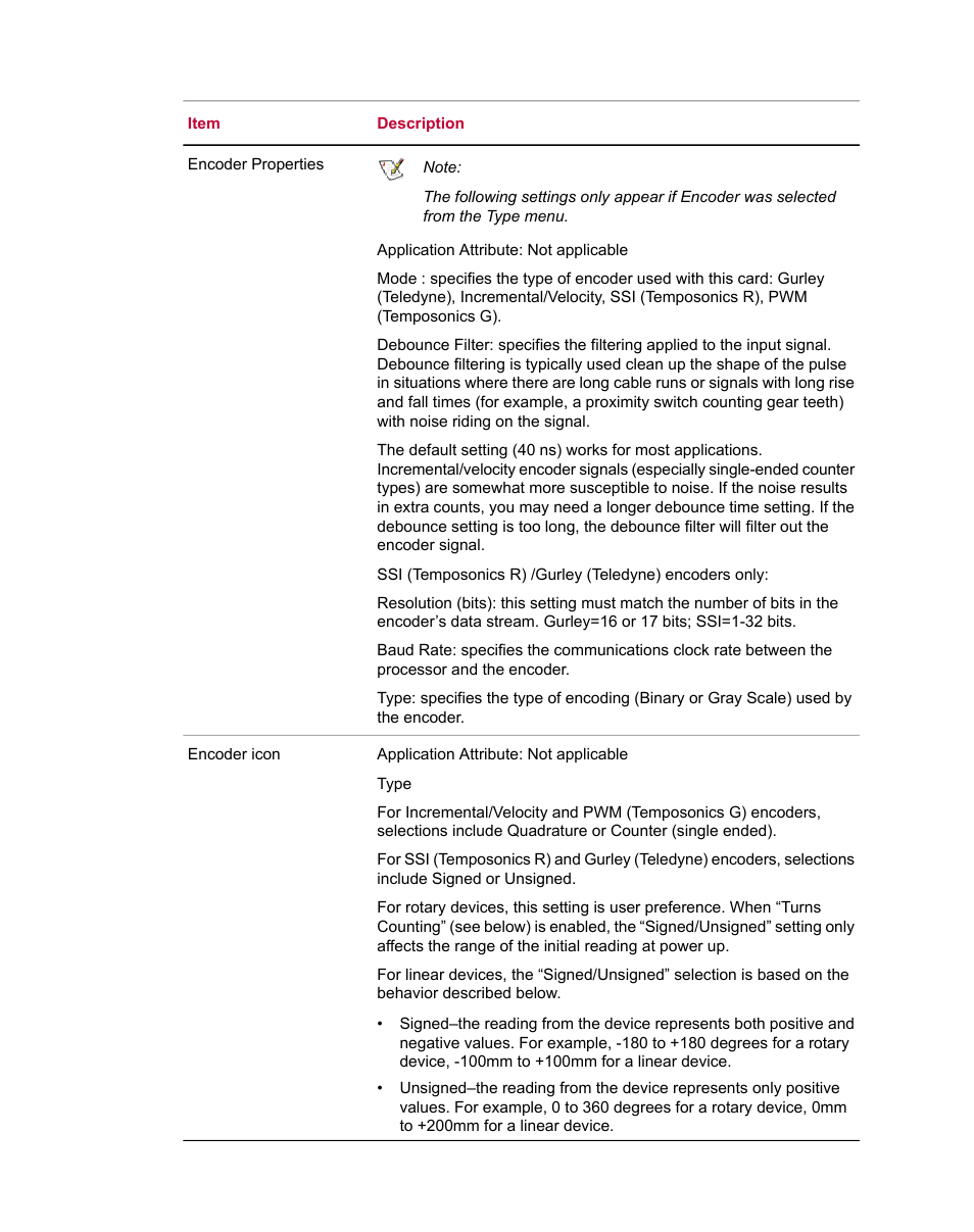 MTS Series 793 Utility Software User Manual | Page 77 / 124