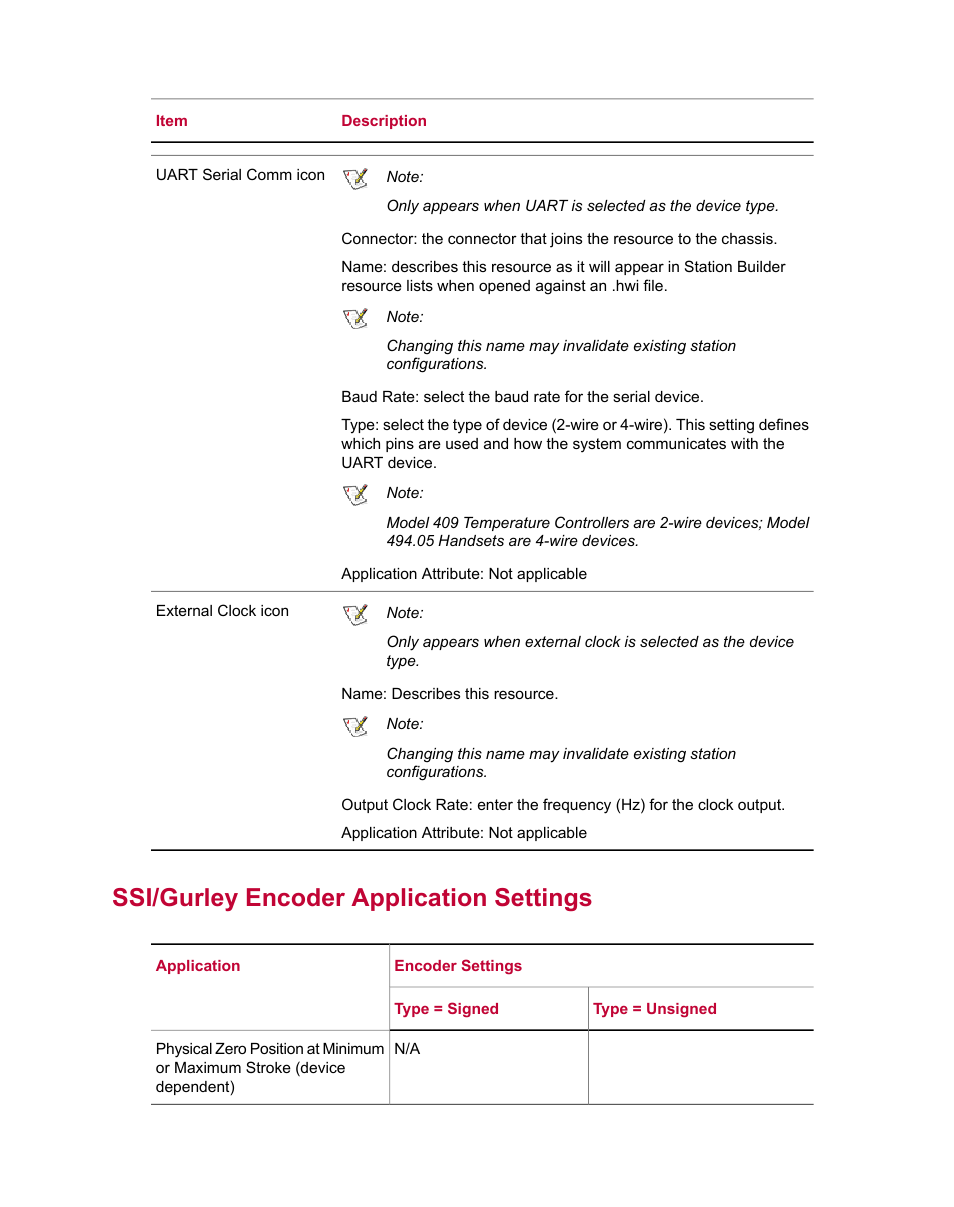 Ssi/gurley encoder application settings | MTS Series 793 Utility Software User Manual | Page 80 / 124