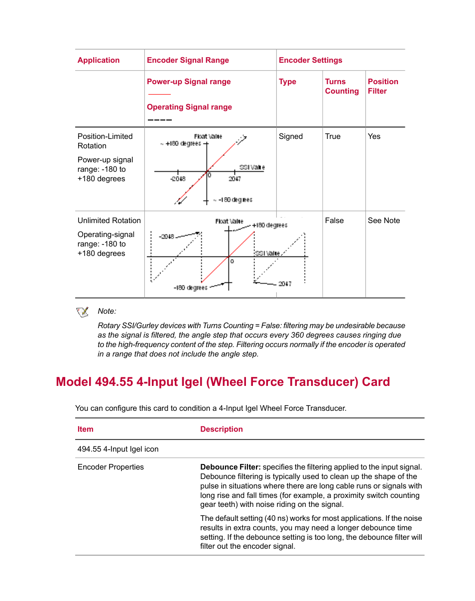 MTS Series 793 Utility Software User Manual | Page 82 / 124