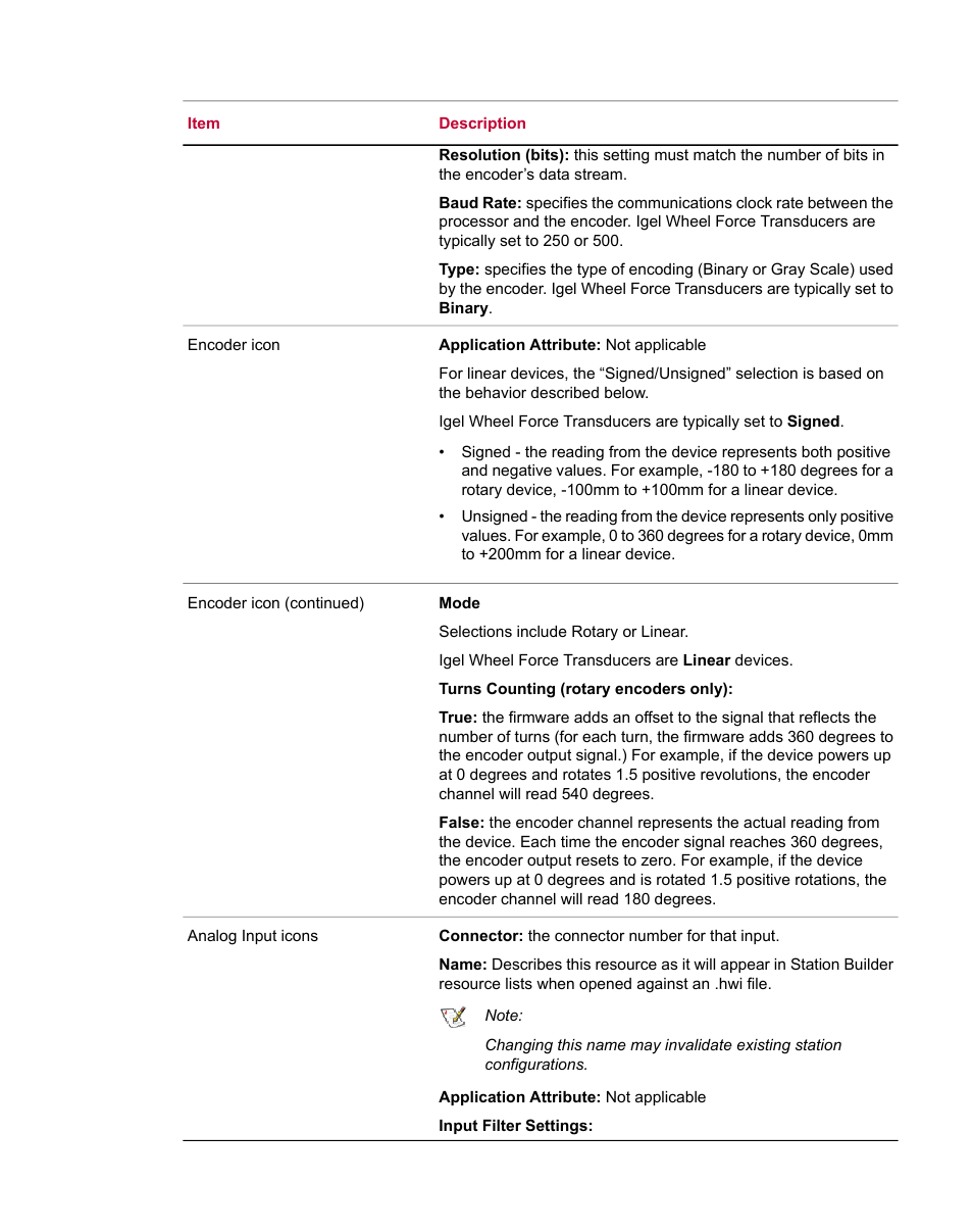 MTS Series 793 Utility Software User Manual | Page 83 / 124