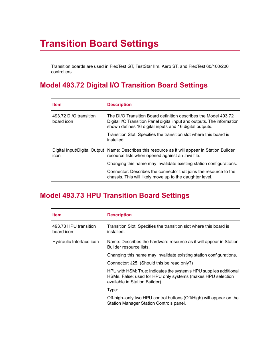 Transition board settings, Model 493.72 digital i/o transition board settings, Model 493.73 hpu transition board settings | MTS Series 793 Utility Software User Manual | Page 87 / 124