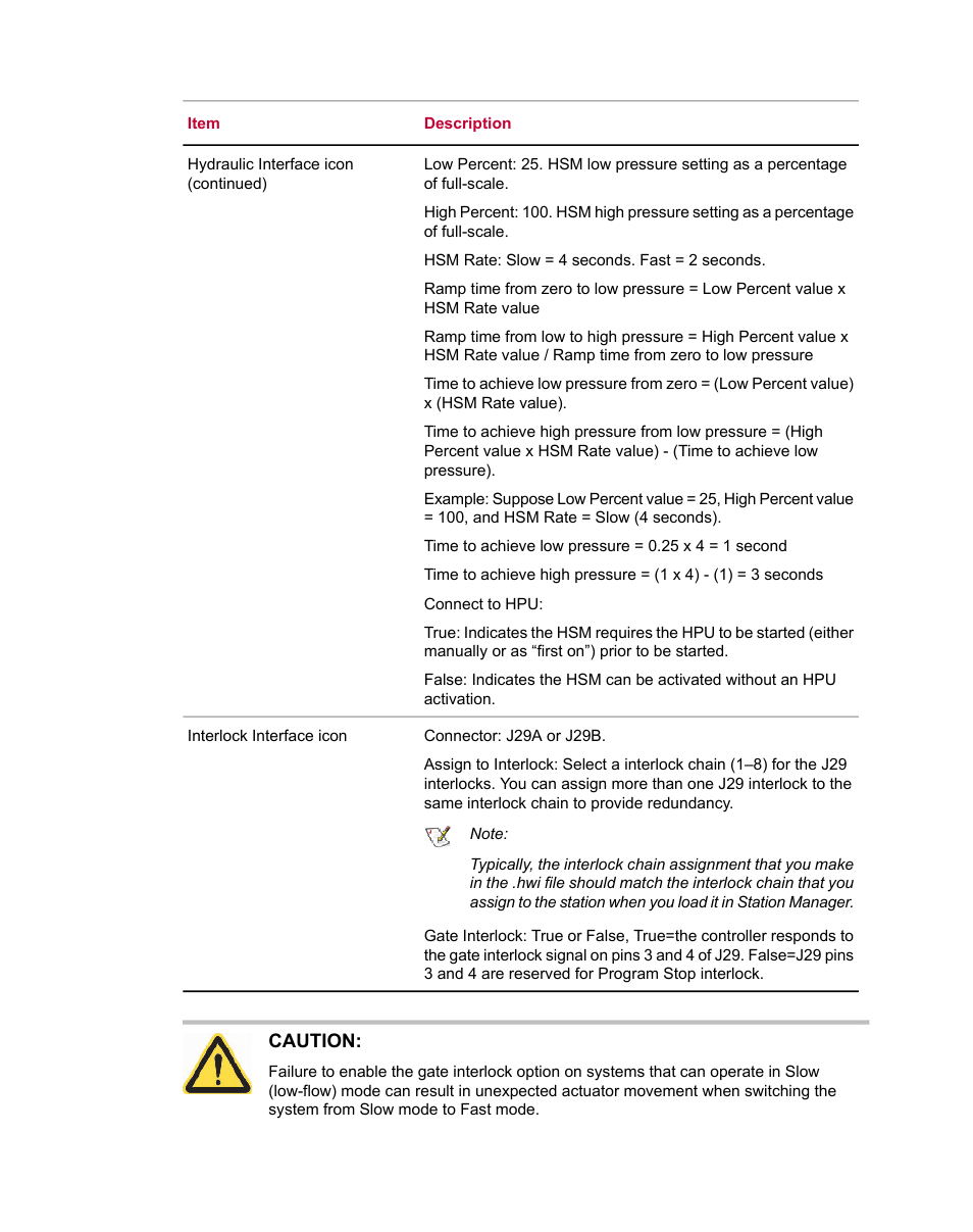 MTS Series 793 Utility Software User Manual | Page 89 / 124