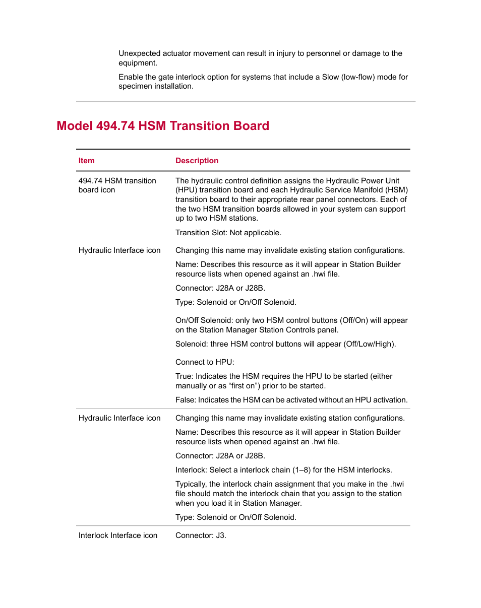 Model 494.74 hsm transition board | MTS Series 793 Utility Software User Manual | Page 90 / 124