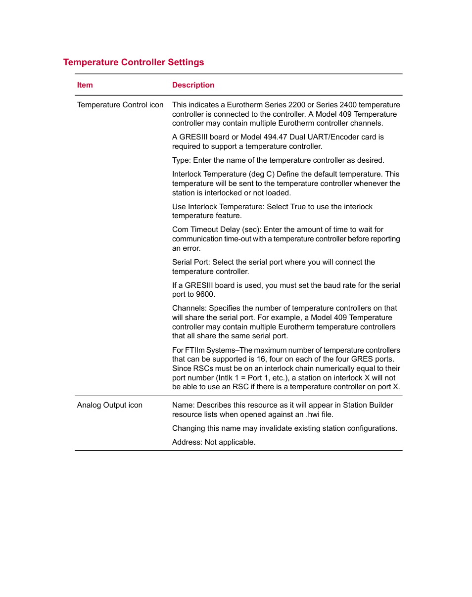 Temperature controller settings | MTS Series 793 Utility Software User Manual | Page 94 / 124