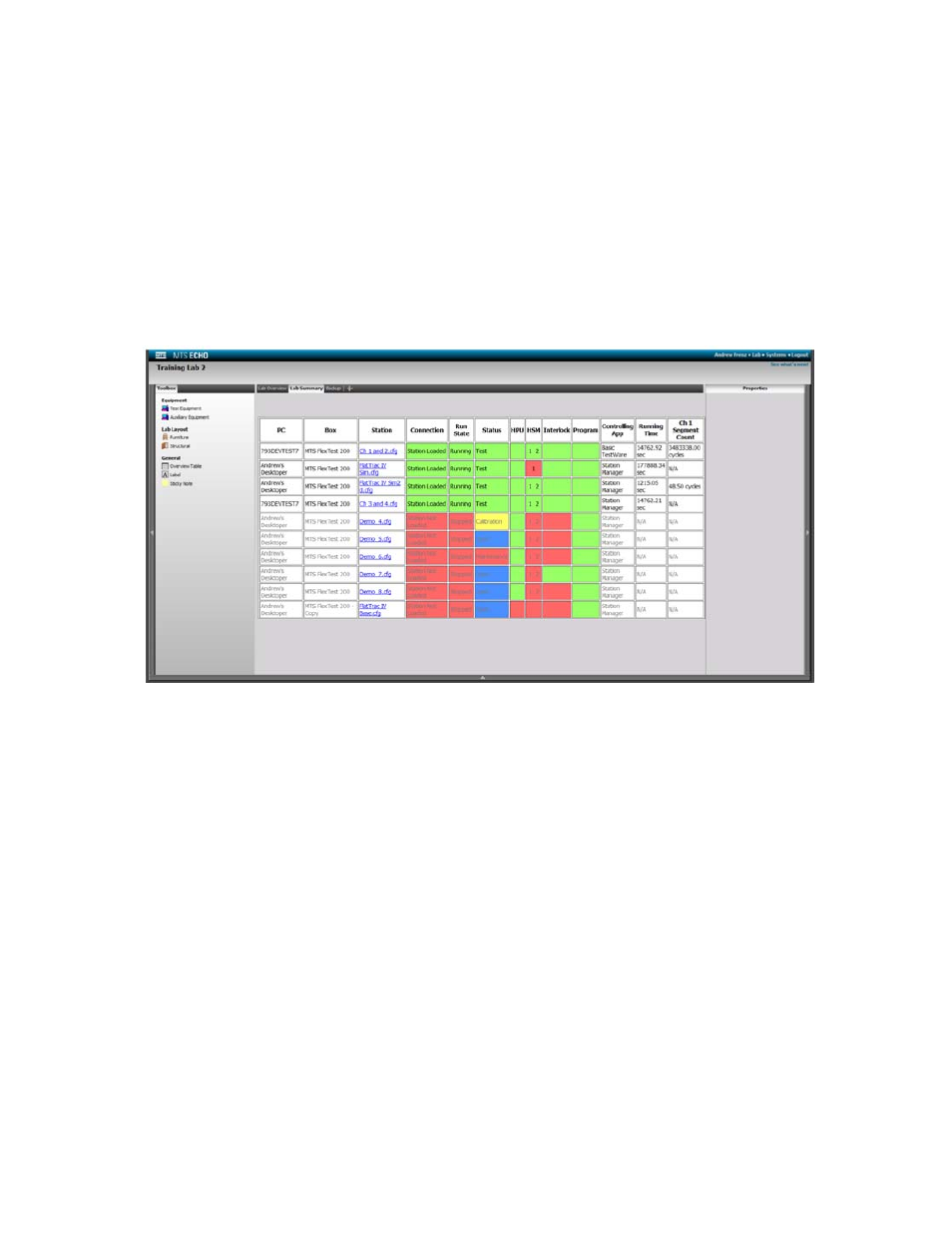 Create a lab overview table, Create a lab overview table 29 | MTS Echo Software User Manual | Page 29 / 42