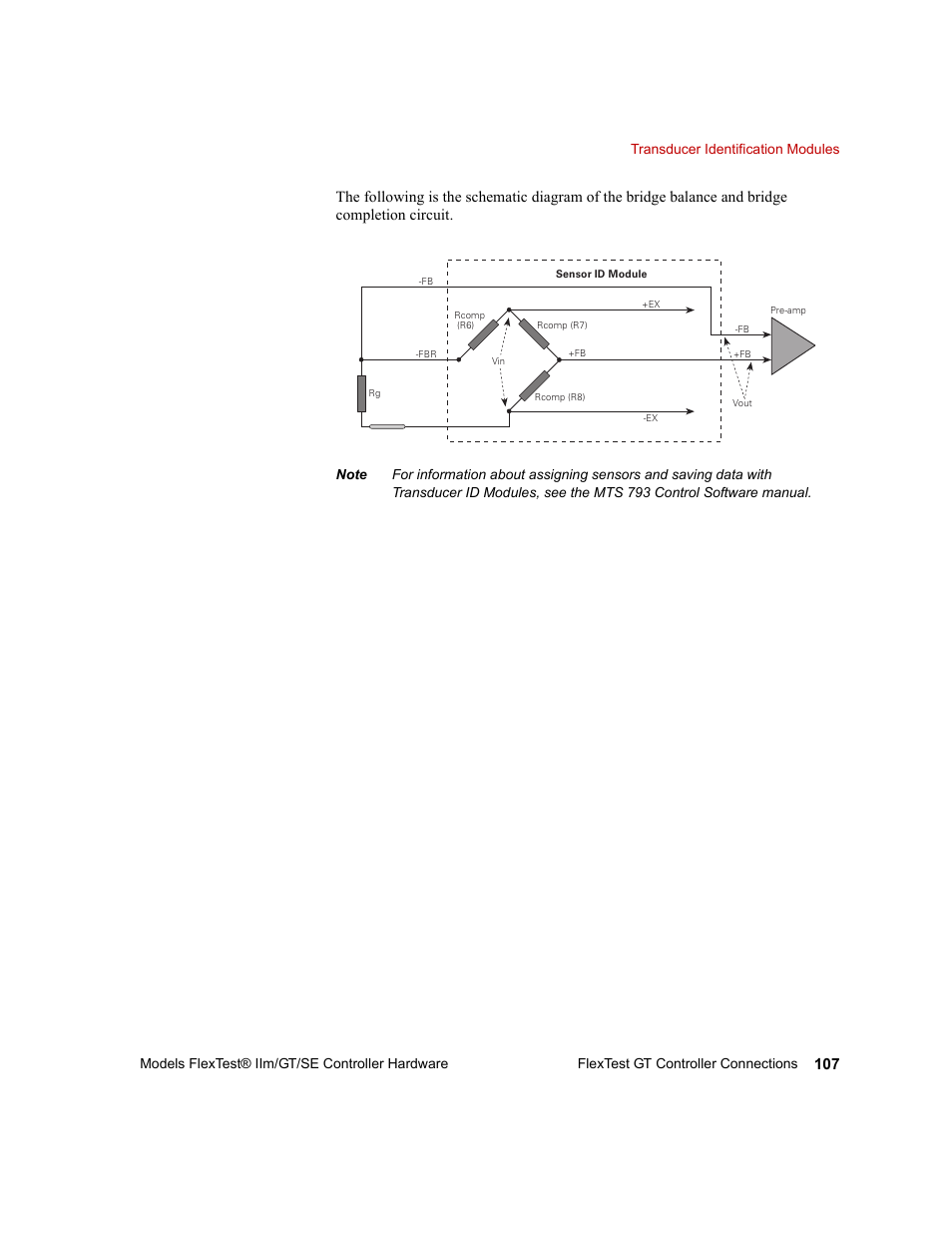 MTS Model FlexTest SE User Manual | Page 107 / 264