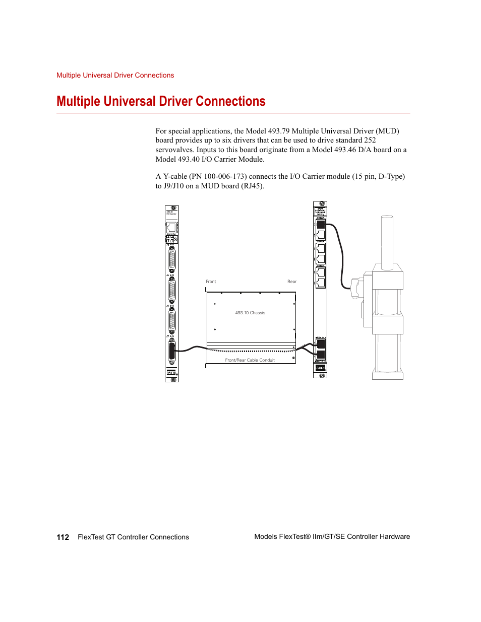 Multiple universal driver connections, Multiple universal driver connections 112 | MTS Model FlexTest SE User Manual | Page 112 / 264