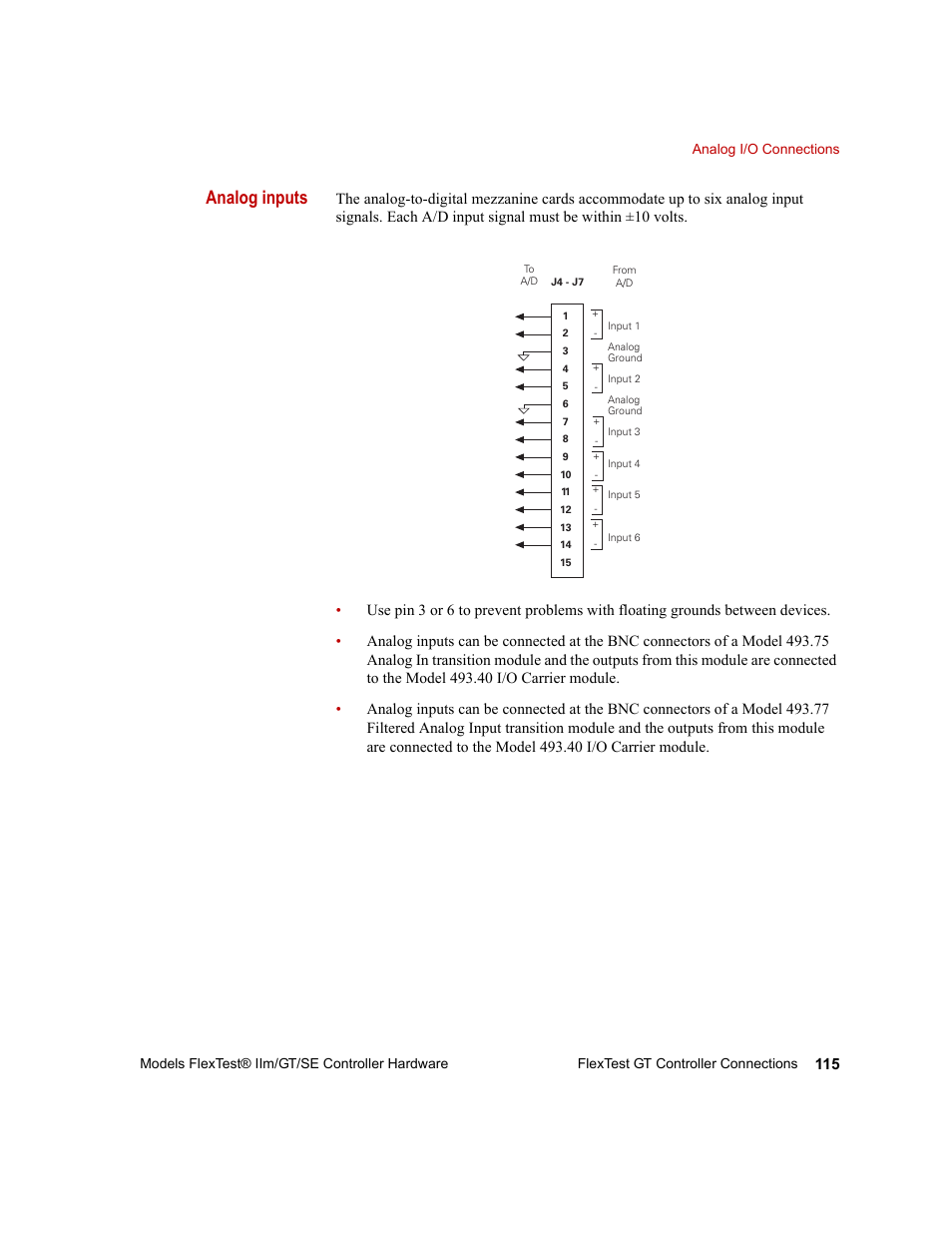 Analog inputs | MTS Model FlexTest SE User Manual | Page 115 / 264