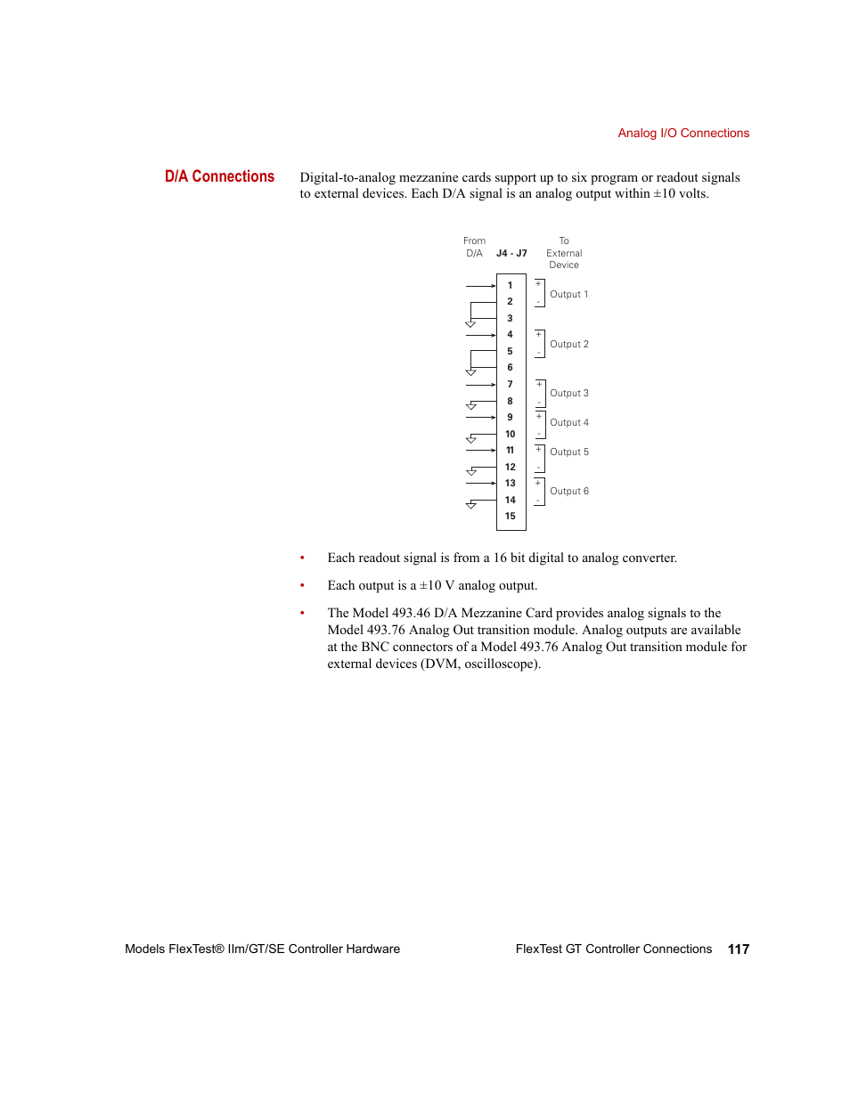 D/a connections | MTS Model FlexTest SE User Manual | Page 117 / 264