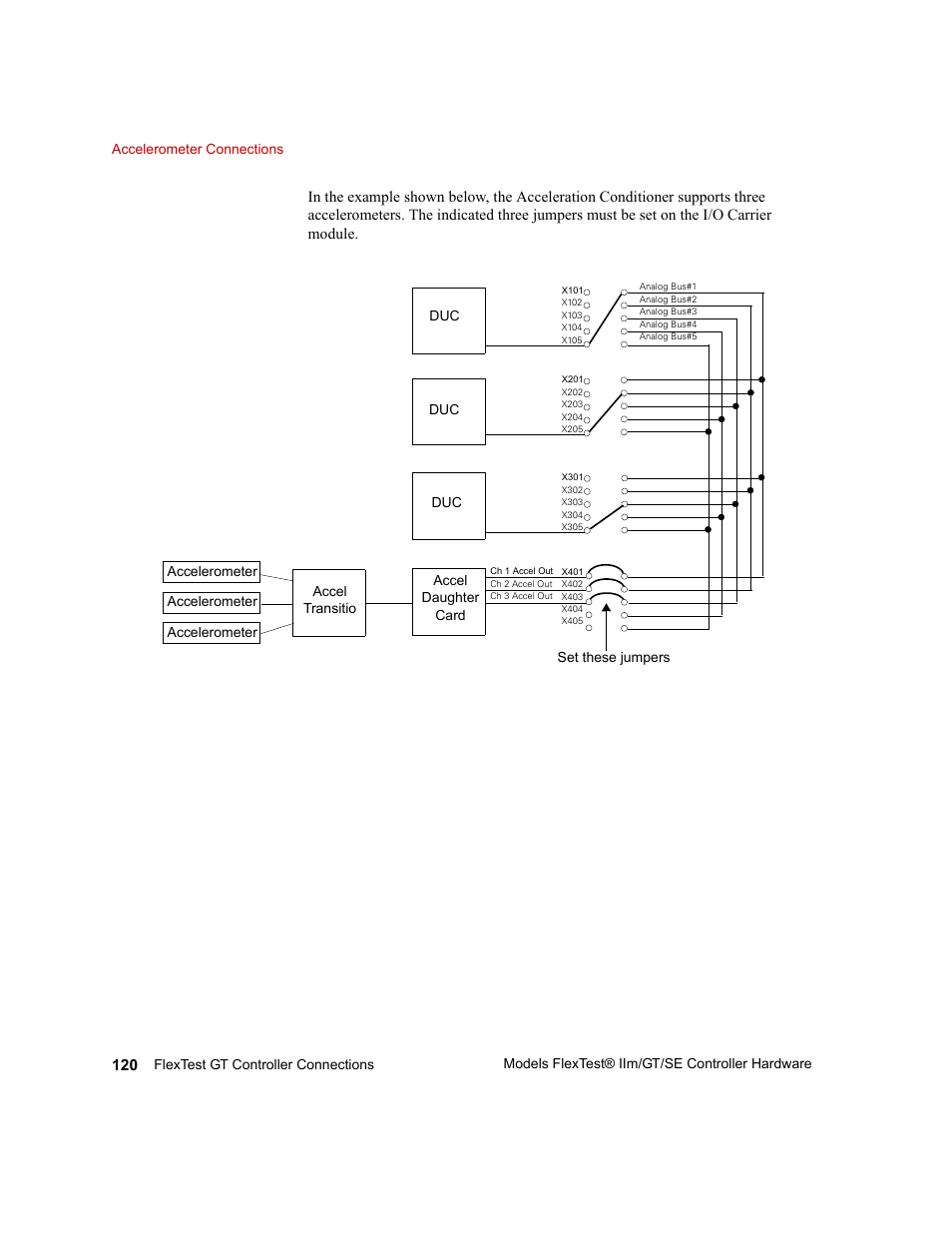 MTS Model FlexTest SE User Manual | Page 120 / 264