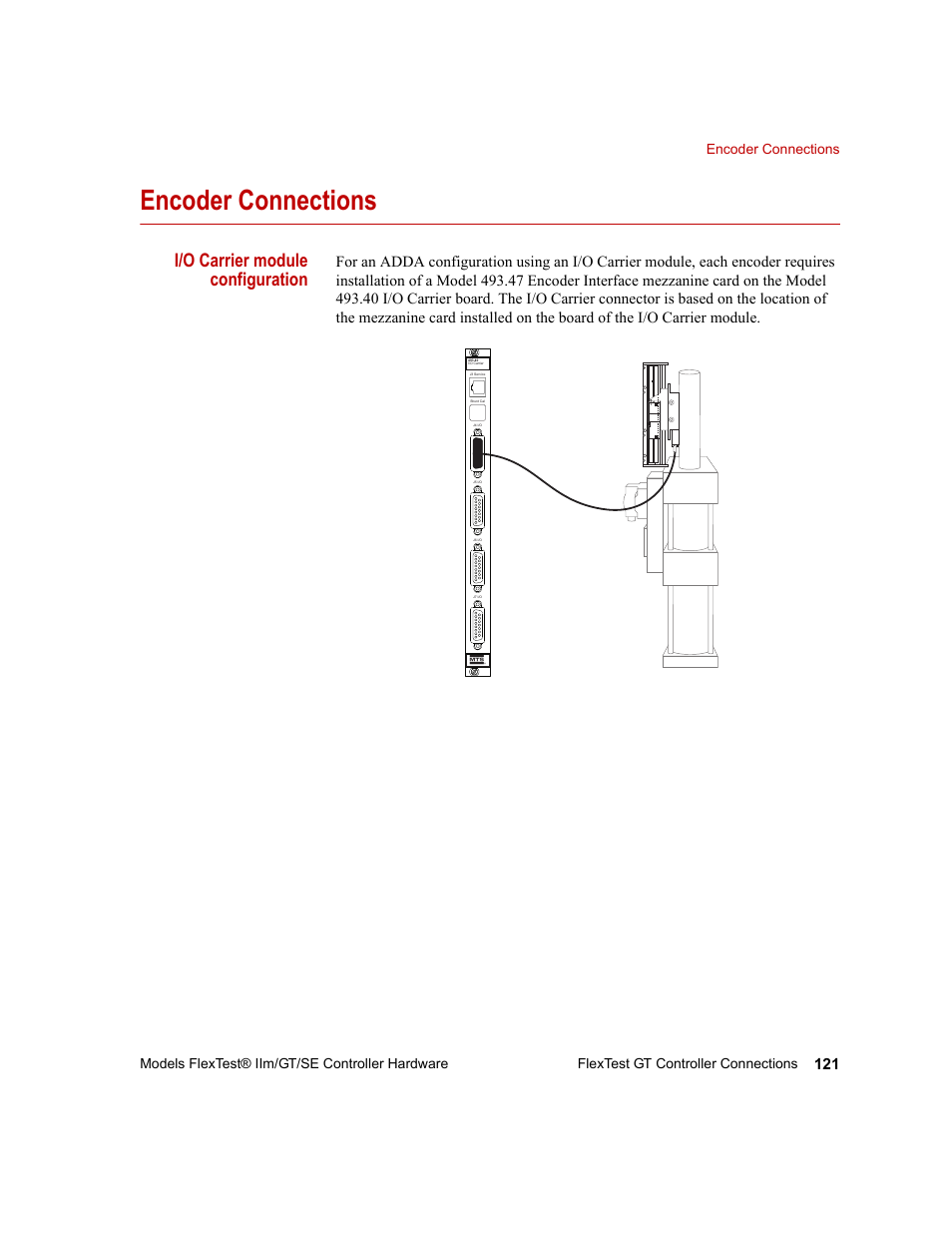 Encoder connections, Encoder connections 121, I/o carrier module configuration | MTS Model FlexTest SE User Manual | Page 121 / 264