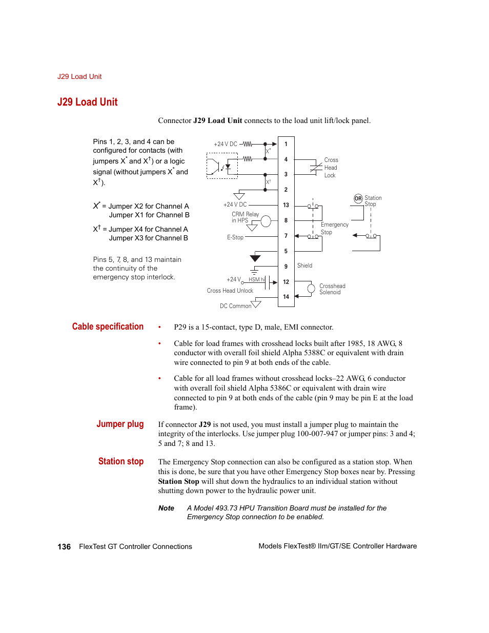 J29 load unit, J29 load unit 136, Cable specification | Jumper plug, Station stop | MTS Model FlexTest SE User Manual | Page 136 / 264