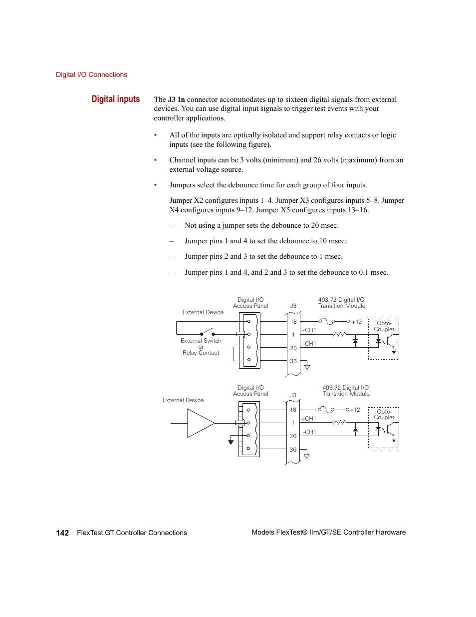 Digital inputs | MTS Model FlexTest SE User Manual | Page 142 / 264