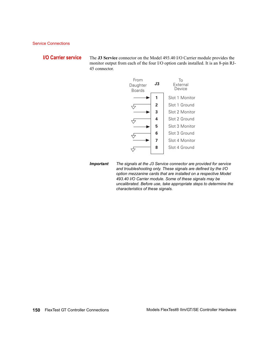 I/o carrier service | MTS Model FlexTest SE User Manual | Page 150 / 264