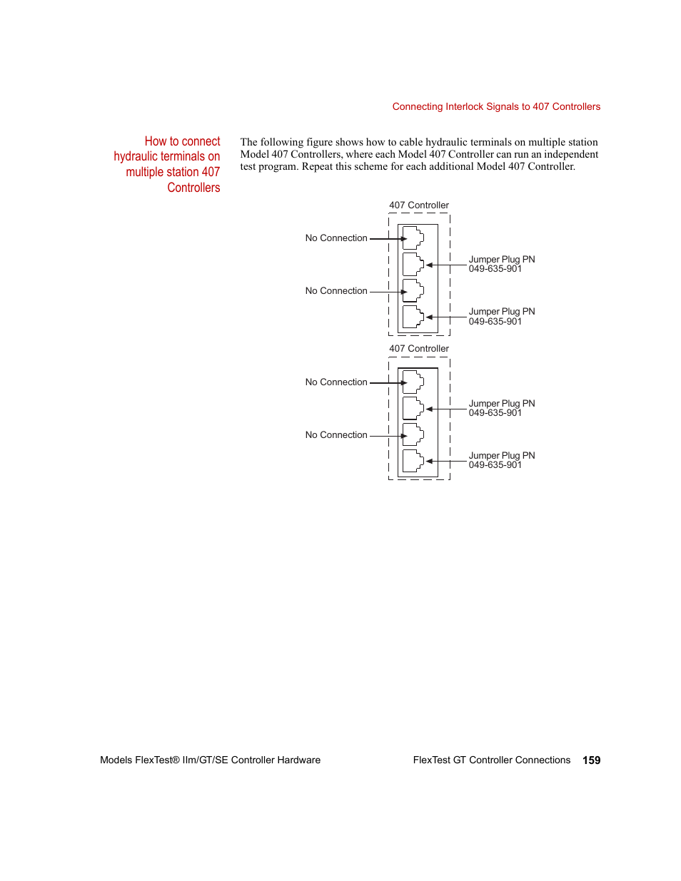 MTS Model FlexTest SE User Manual | Page 159 / 264