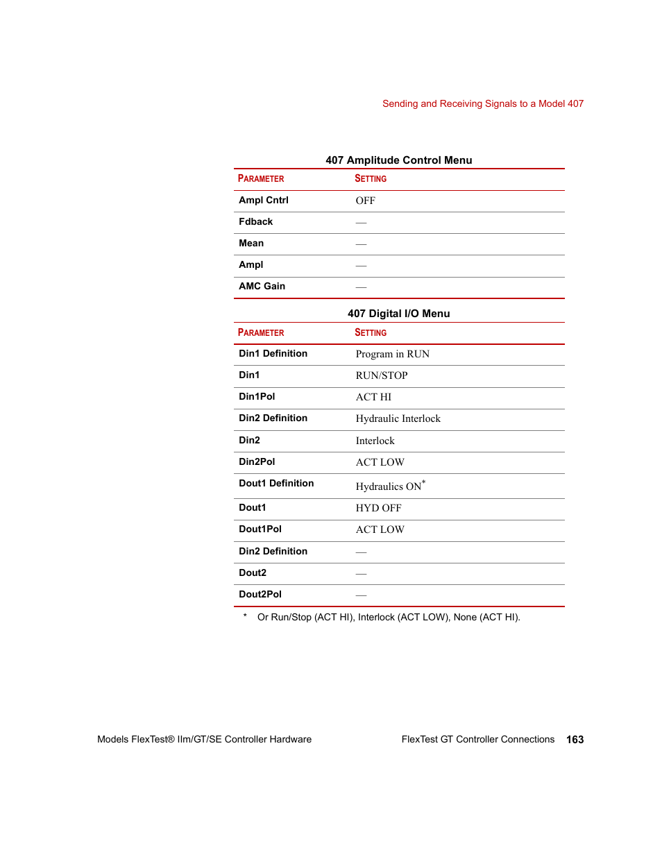 MTS Model FlexTest SE User Manual | Page 163 / 264
