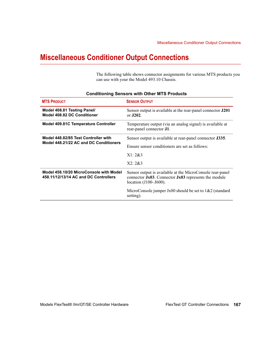 Miscellaneous conditioner output connections, Miscellaneous conditioner output connections 167, Miscellaneous | Conditioner output connections | MTS Model FlexTest SE User Manual | Page 167 / 264