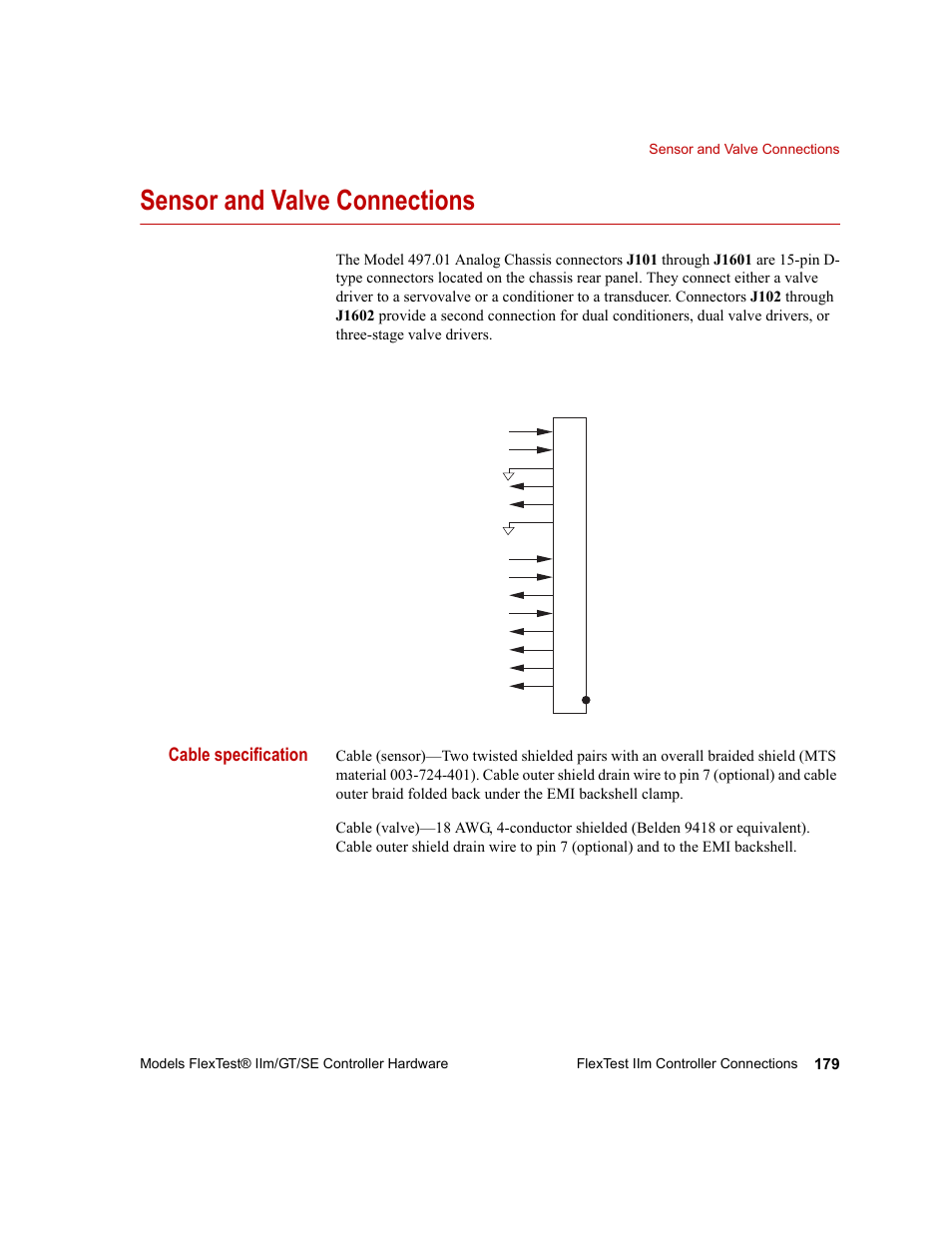 Sensor and valve connections, Sensor and valve connections 179, Cable specification | MTS Model FlexTest SE User Manual | Page 179 / 264