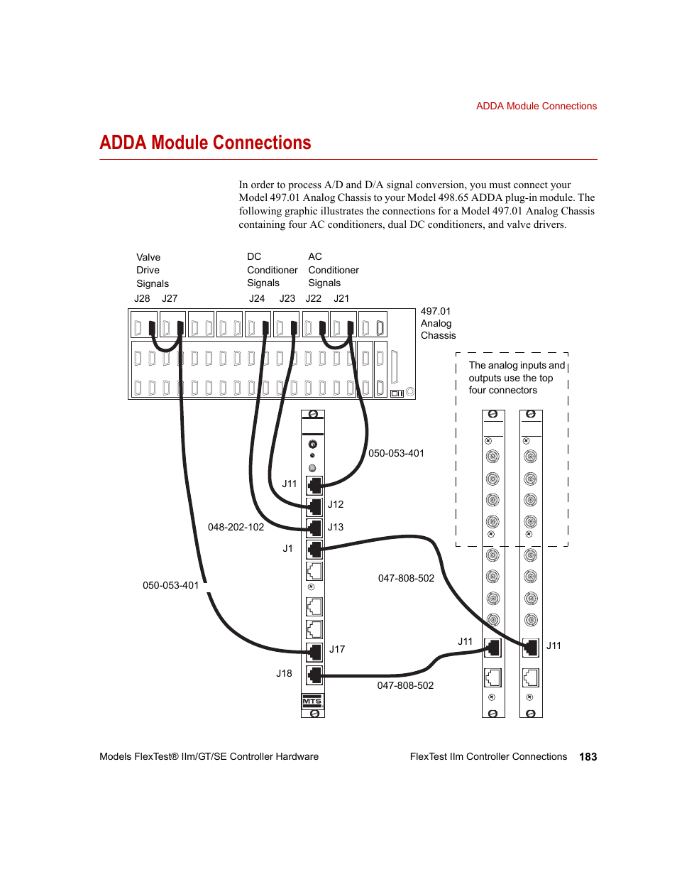 Adda module connections, Adda module connections 183 | MTS Model FlexTest SE User Manual | Page 183 / 264