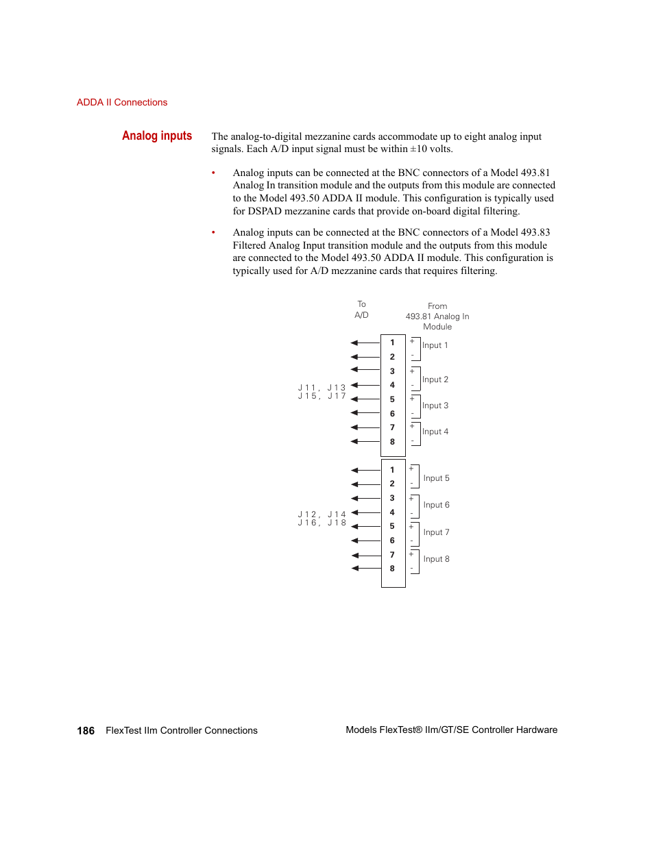 Analog inputs | MTS Model FlexTest SE User Manual | Page 186 / 264