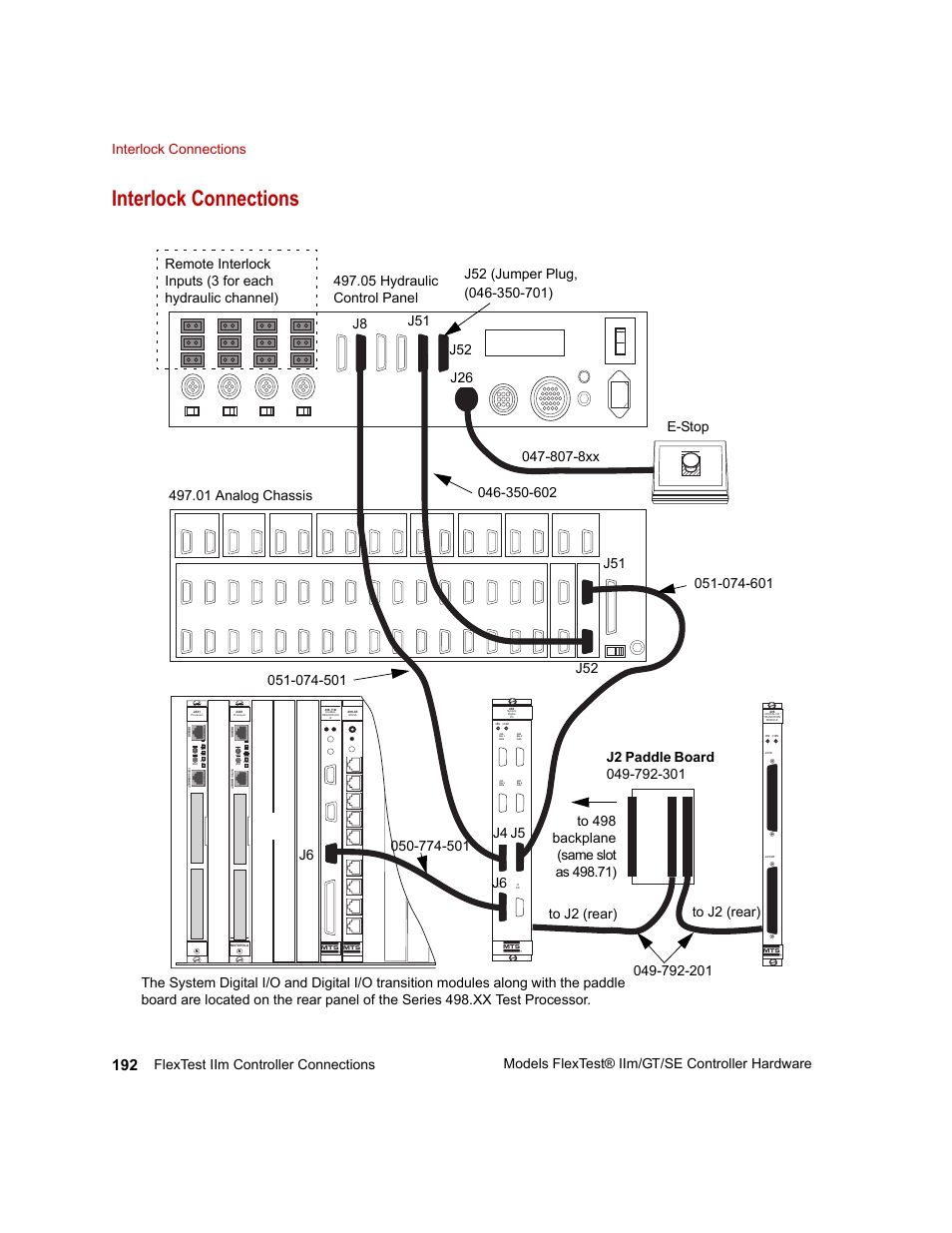 Interlock connections, Interlock connections 192 | MTS Model FlexTest SE User Manual | Page 192 / 264