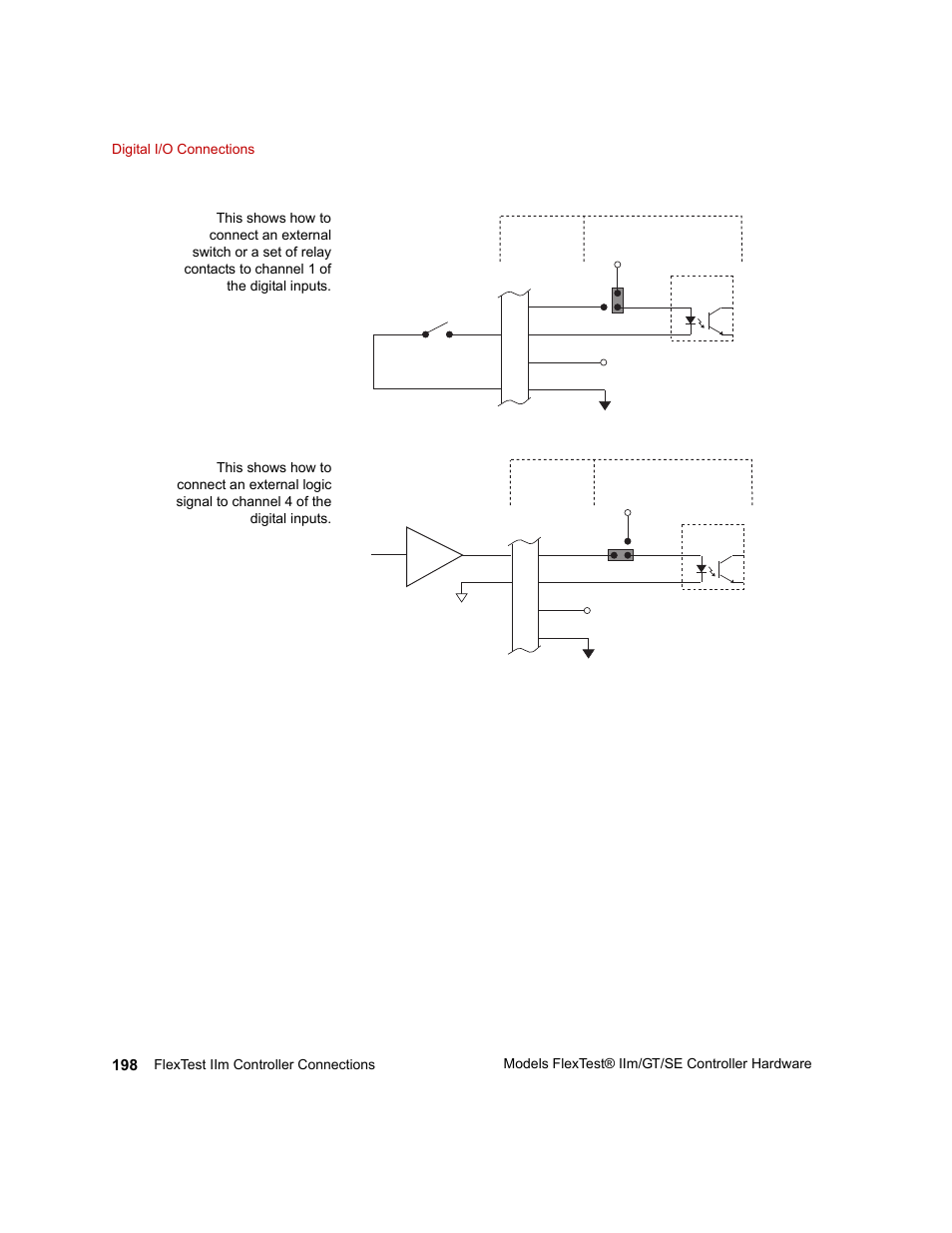 MTS Model FlexTest SE User Manual | Page 198 / 264