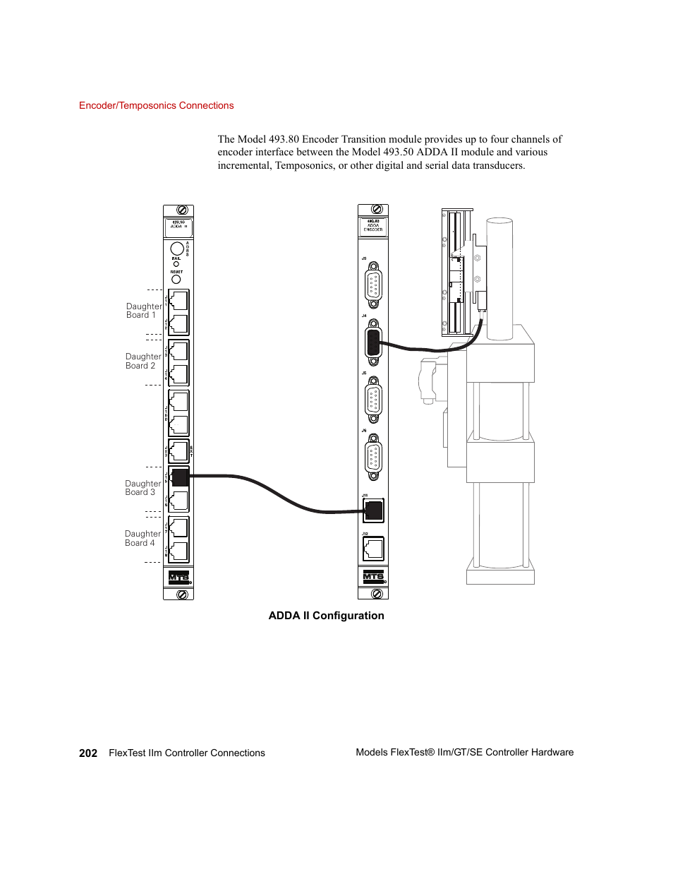 MTS Model FlexTest SE User Manual | Page 202 / 264