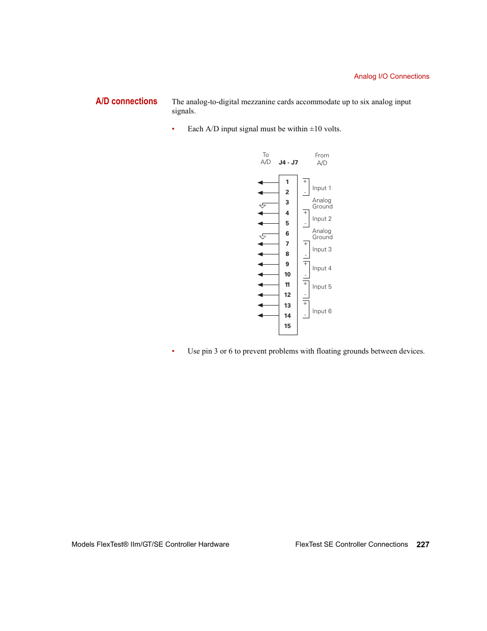 A/d connections | MTS Model FlexTest SE User Manual | Page 227 / 264