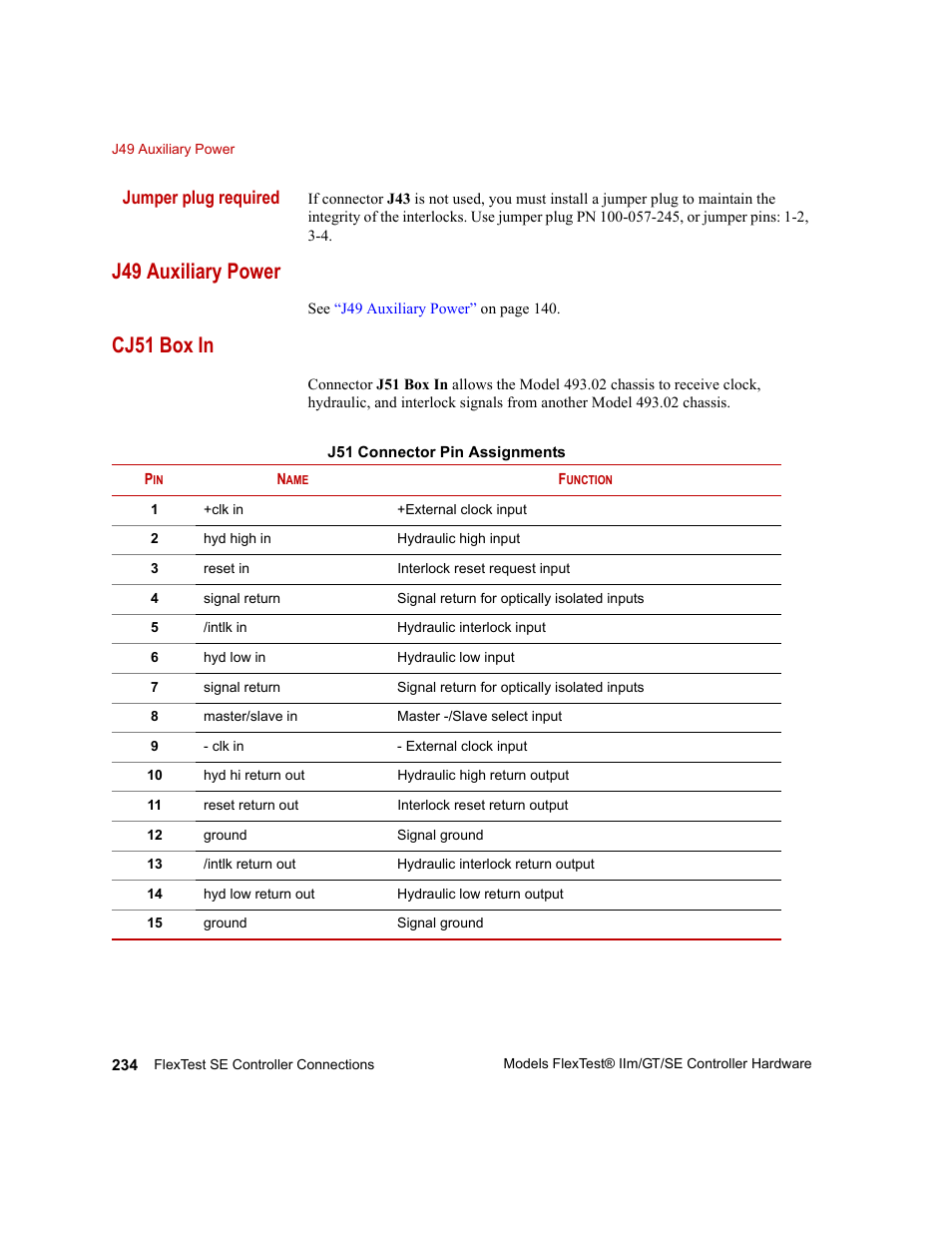 J49 auxiliary power, Cj51 box in, J49 auxiliary power 234 cj51 box in 234 | J49 auxiliary power 234, Cj51 box in 234, Jumper plug required | MTS Model FlexTest SE User Manual | Page 234 / 264