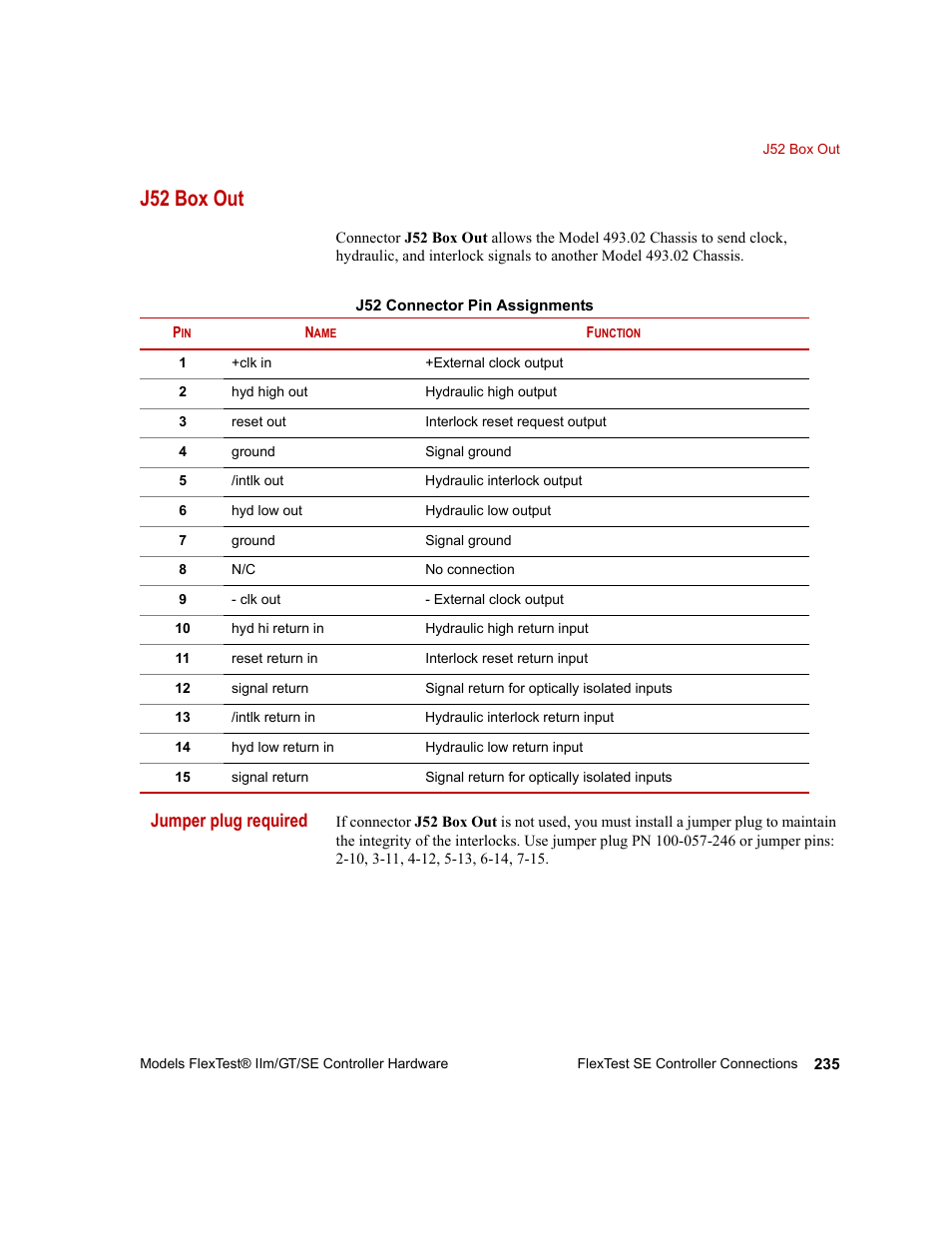 J52 box out, J52 box out 235, Jumper plug required | MTS Model FlexTest SE User Manual | Page 235 / 264