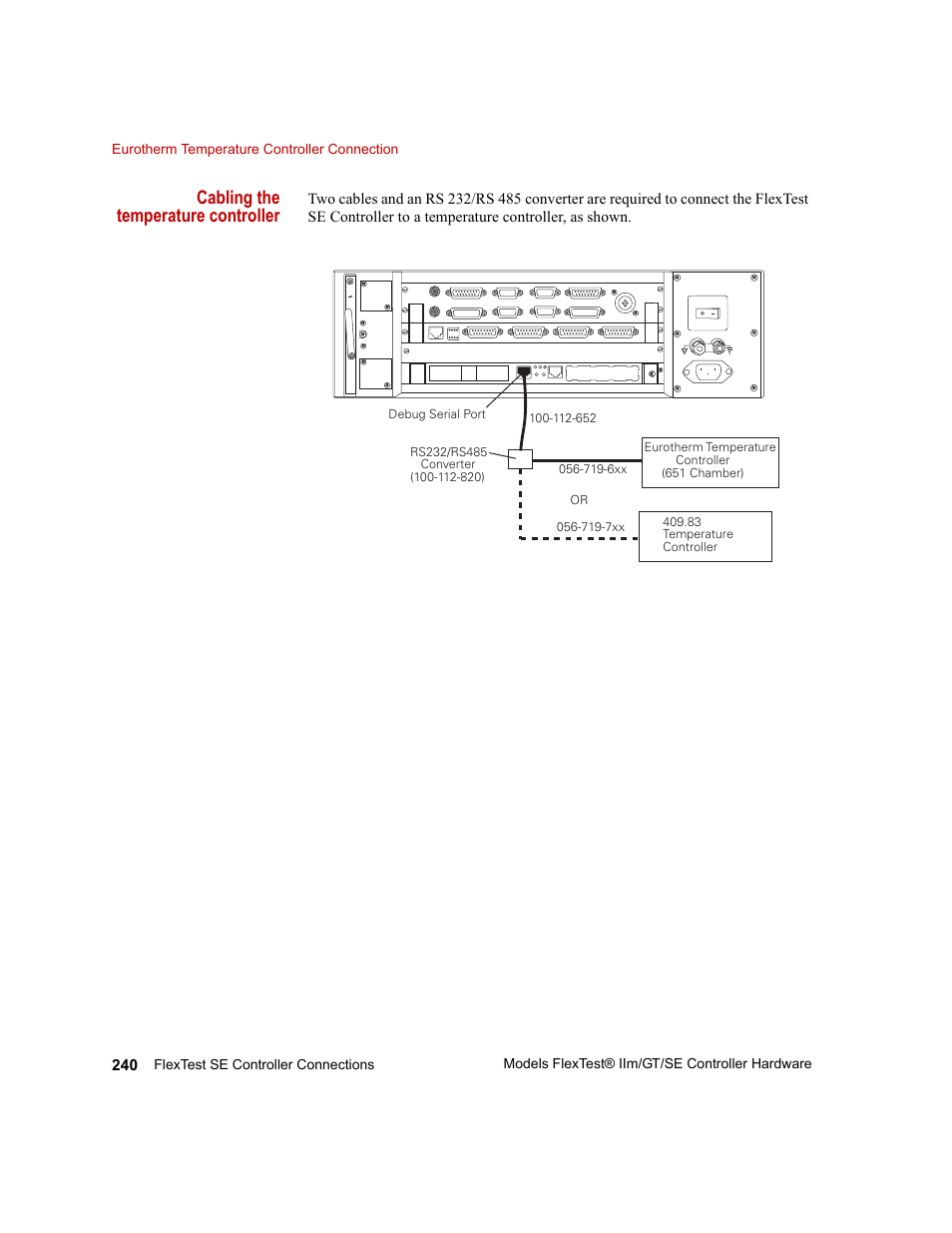 Cabling the temperature controller | MTS Model FlexTest SE User Manual | Page 240 / 264