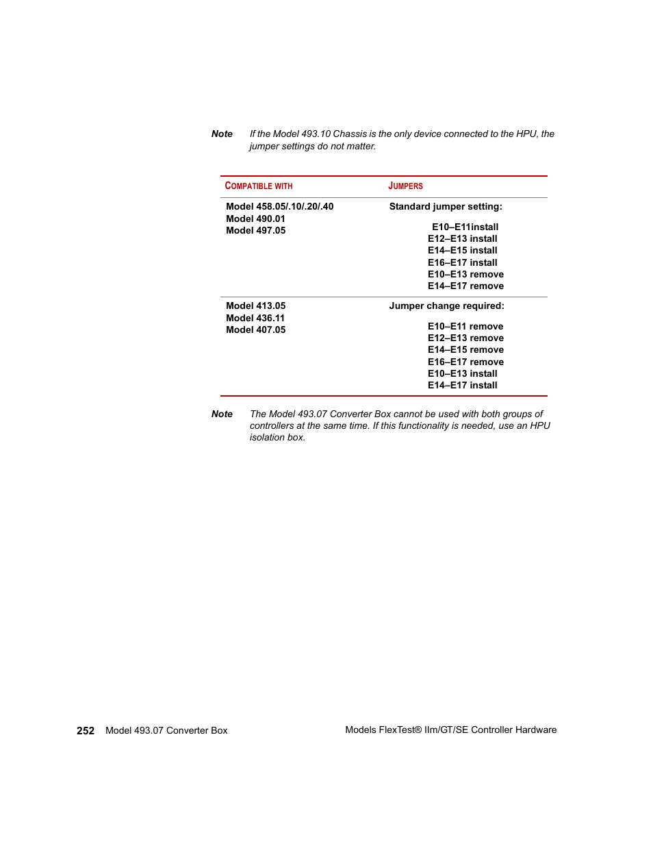 MTS Model FlexTest SE User Manual | Page 252 / 264