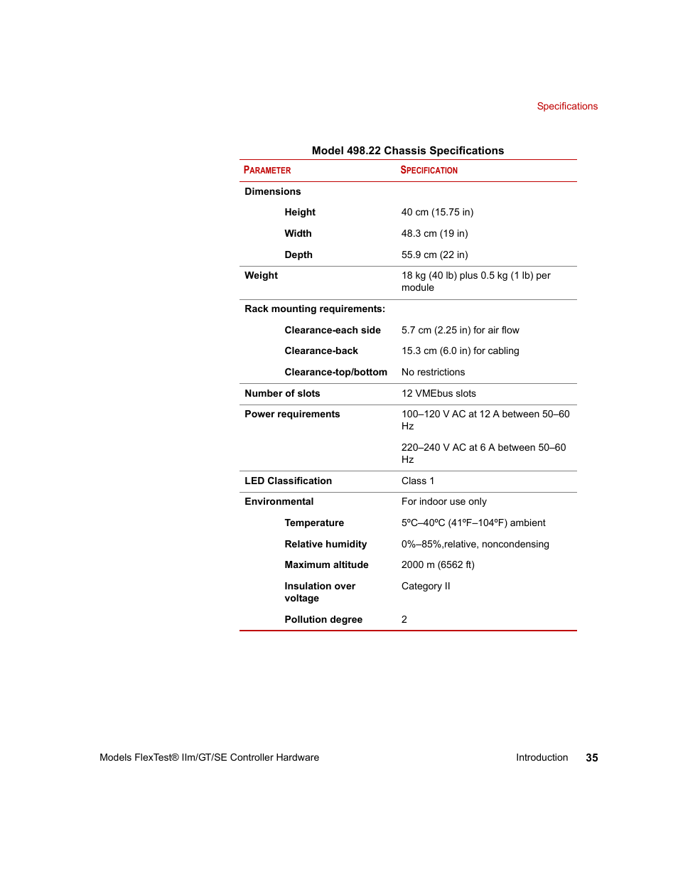 MTS Model FlexTest SE User Manual | Page 35 / 264