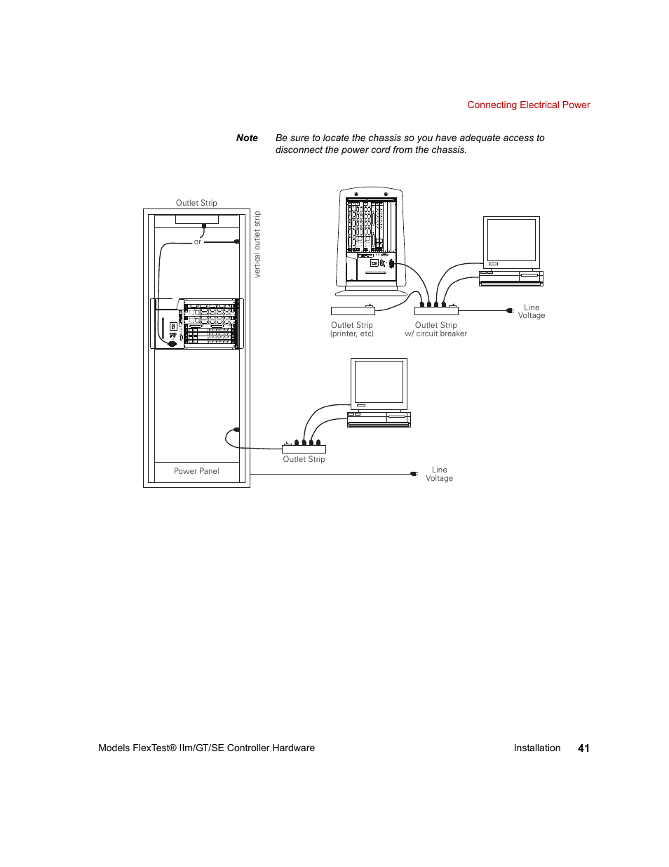 MTS Model FlexTest SE User Manual | Page 41 / 264