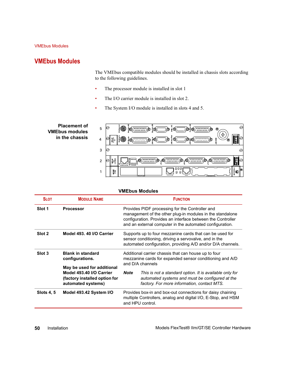 Vmebus modules, Vmebus modules 50 | MTS Model FlexTest SE User Manual | Page 50 / 264