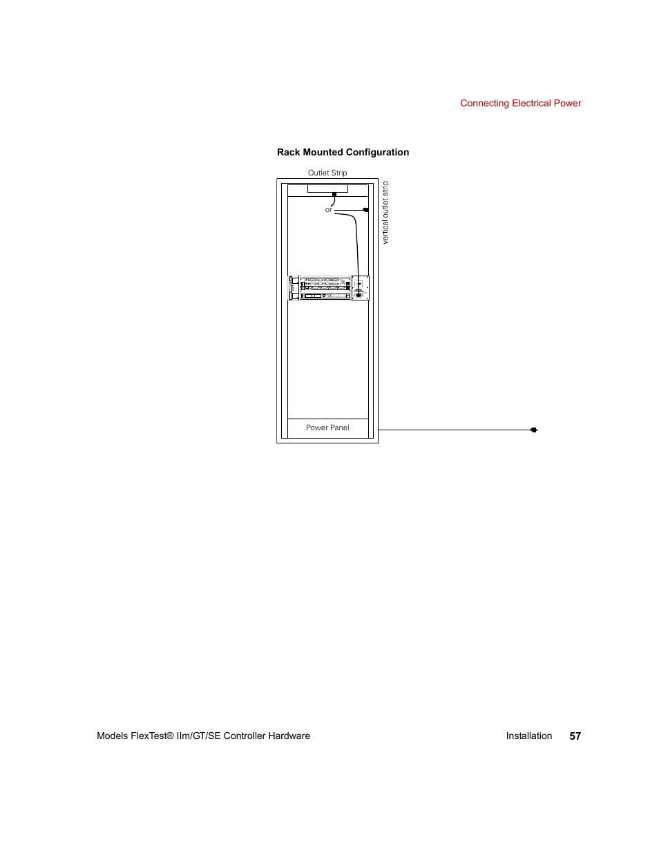 MTS Model FlexTest SE User Manual | Page 57 / 264
