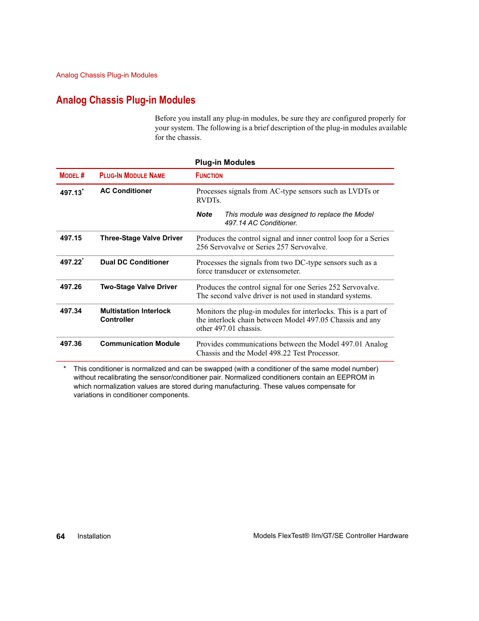 Analog chassis plug-in modules, Analog chassis plug-in modules 64 | MTS Model FlexTest SE User Manual | Page 64 / 264