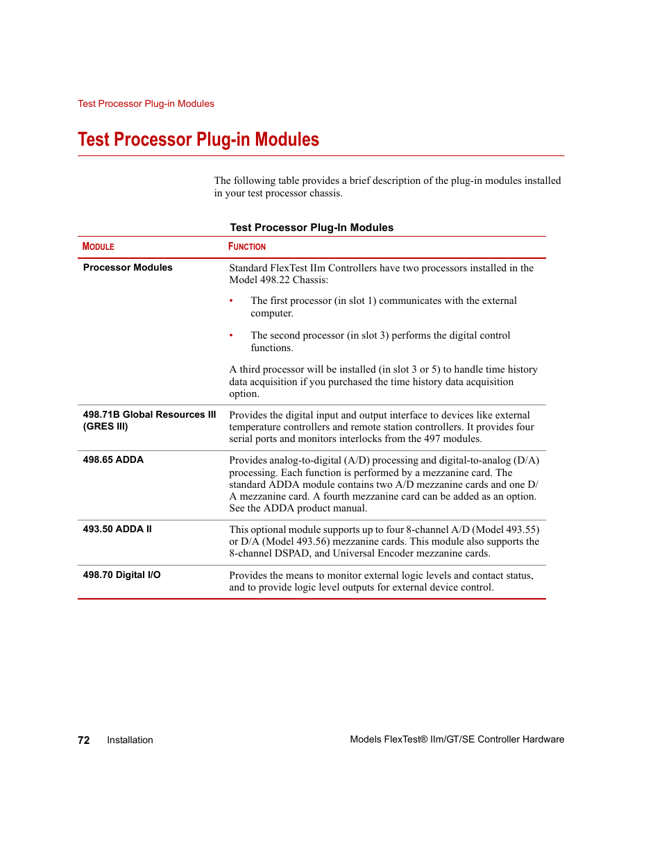 Test processor plug-in modules, Test processor plug-in modules 72 | MTS Model FlexTest SE User Manual | Page 72 / 264