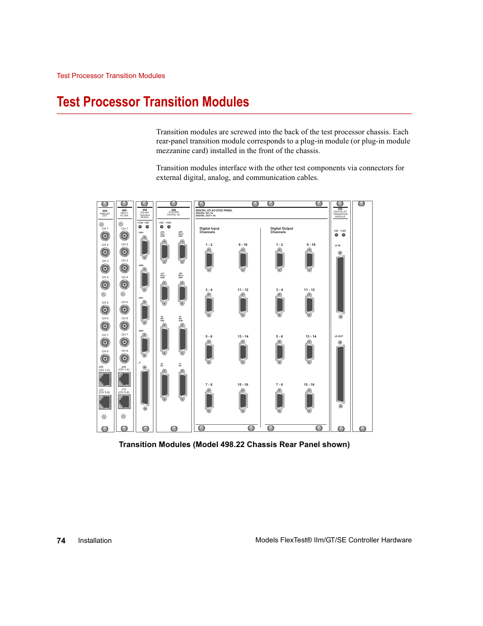 Test processor transition modules, Test processor transition modules 74 | MTS Model FlexTest SE User Manual | Page 74 / 264