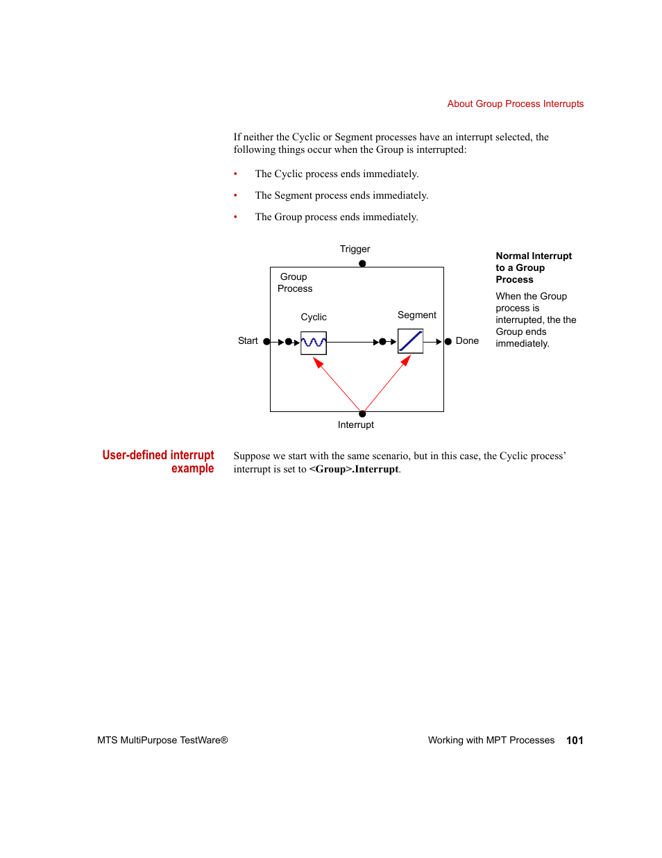 MTS Series 793 Application User Manual | Page 101 / 576