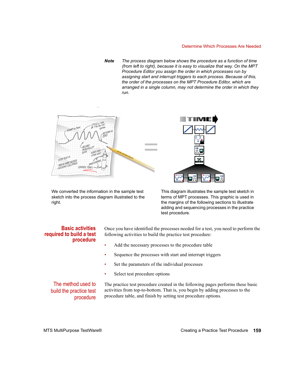 MTS Series 793 Application User Manual | Page 159 / 576