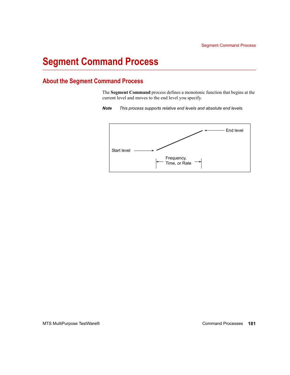 Segment command process, About the segment command process, Segment command process 181 | MTS Series 793 Application User Manual | Page 181 / 576