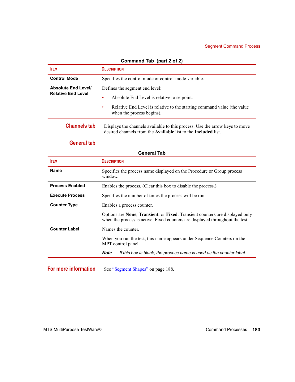 MTS Series 793 Application User Manual | Page 183 / 576