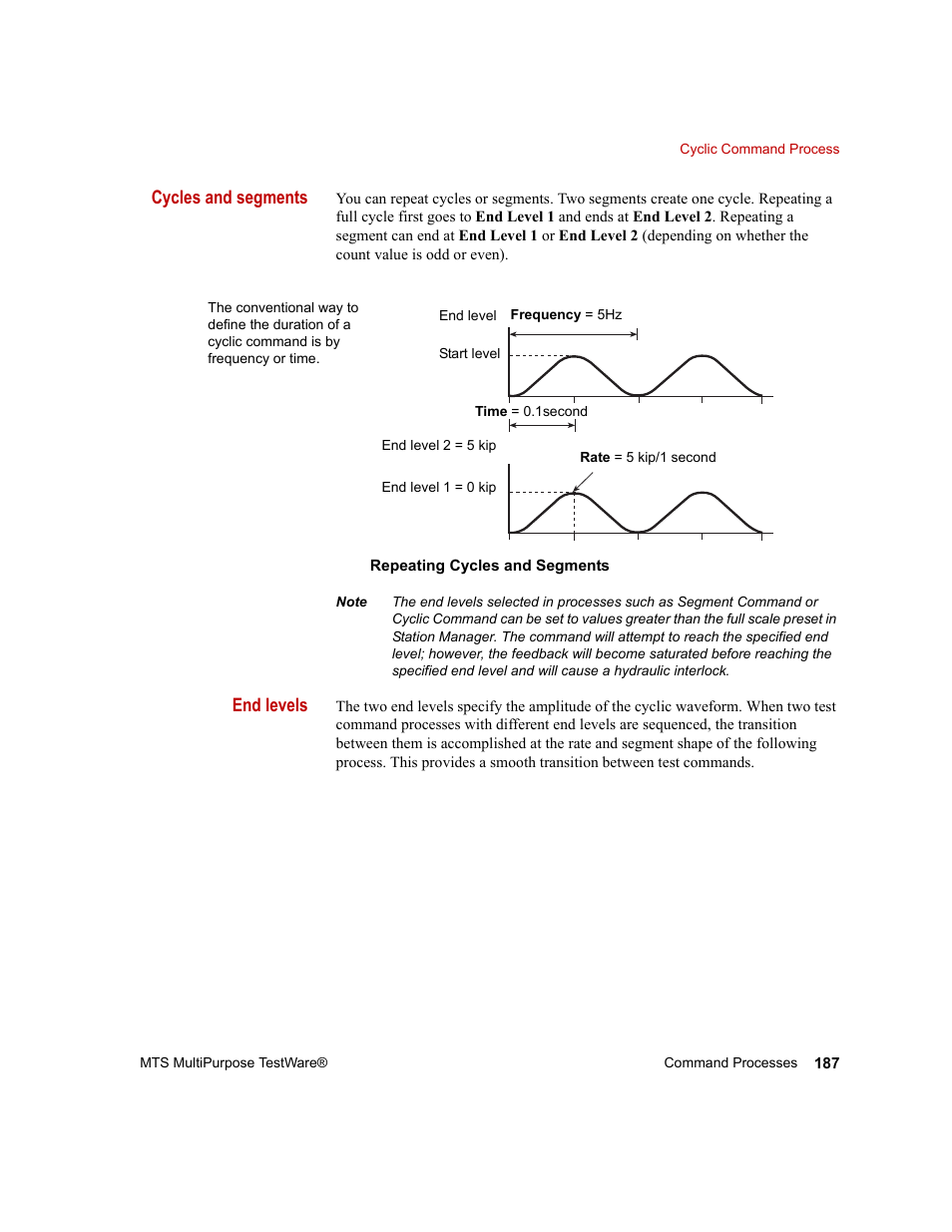 MTS Series 793 Application User Manual | Page 187 / 576