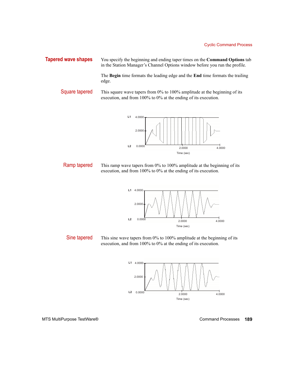 Tapered wave shapes, Square tapered, Ramp tapered | Sine tapered | MTS Series 793 Application User Manual | Page 189 / 576