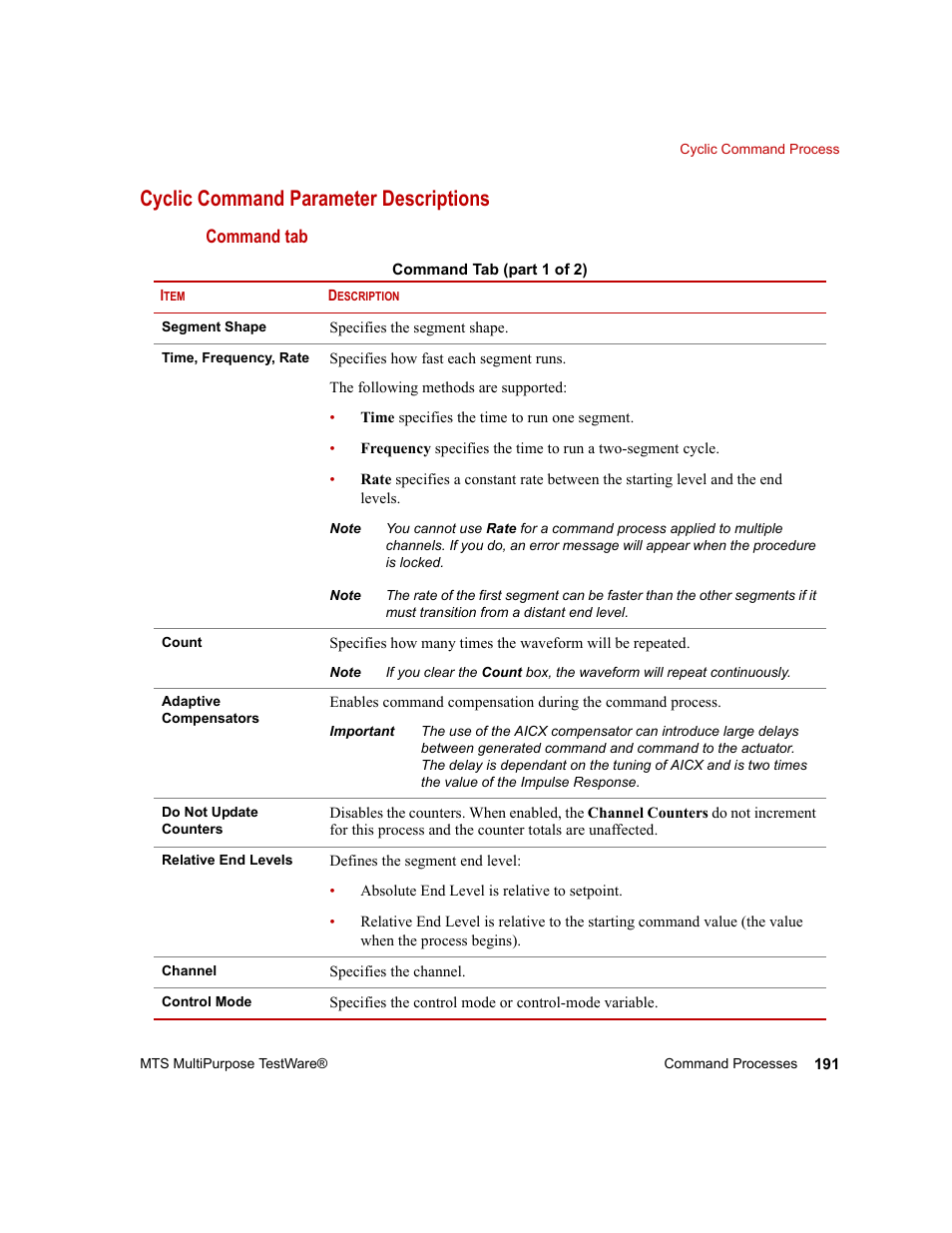 Cyclic command parameter descriptions, Cyclic command parameter, Descriptions | MTS Series 793 Application User Manual | Page 191 / 576